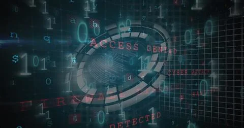 A digital interface displays various cybersecurity warnings like Access Denied Stock Photos