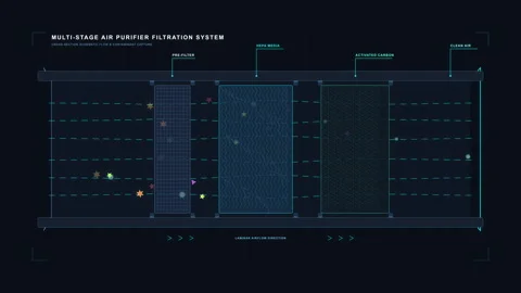 Digital interface HUD HUD technology futuristic science motion graphic Stock Footage 347245288