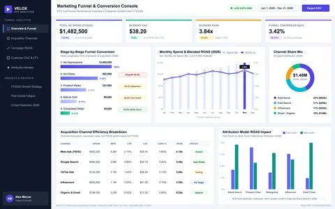 Digital interface showing business analytics, conversion rates, and financial Illustrazione stock