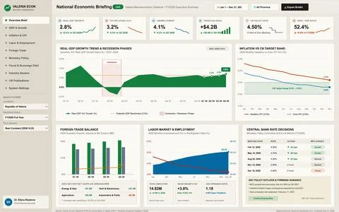 Digital interface showing GDP growth, inflation, and labor market statistics  Stock-Illustration