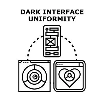 Digital interface uniformity across multiple devices and platforms Illustrazione stock