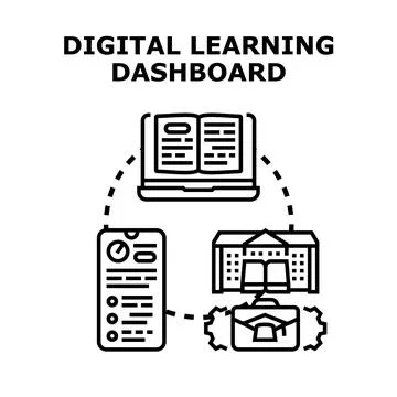 Digital learning dashboard managing online education and career Ilustración de archivo