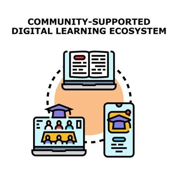 Digital learning ecosystem connecting students and online education Illustrazione stock