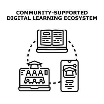 Digital learning ecosystem connecting students and online education 库存插图