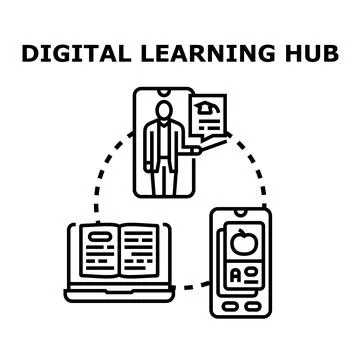 Digital learning hub concept for online education technology Stock Illustration