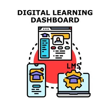 Digital learning management system dashboard concept Illustrazione stock
