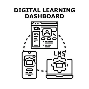 Digital learning management system dashboard concept Stock Illustration