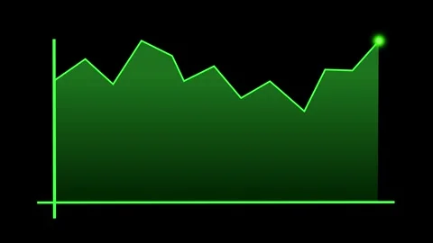 Digital Line Business Graph Animation, Animated Graph Line Stock Footage 311713101