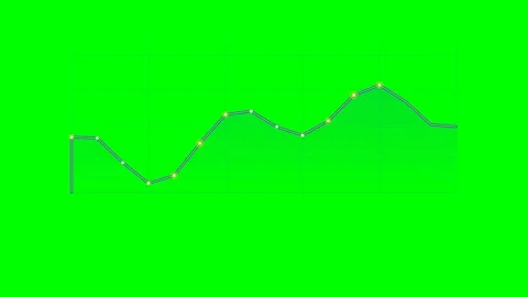 A digital line chart showing upward growth trends on a vibrant green screen Stock Footage 340267239