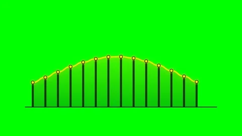 A digital line graph showing a downward trend on a solid green background Stock Footage 341822447