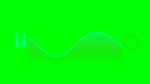 Digital line graph visualization with bar chart icon on green screen backgrou Stock Footage 341839439