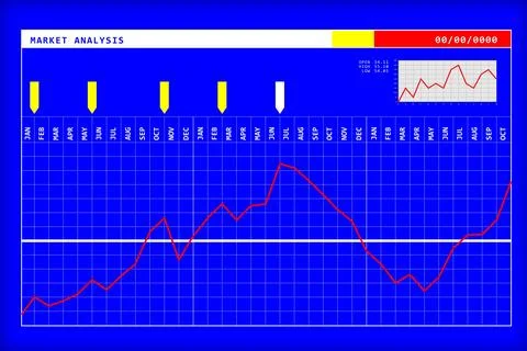 Digital market analysis chart is displaying on blue grid with red plot, yellow Foto stock