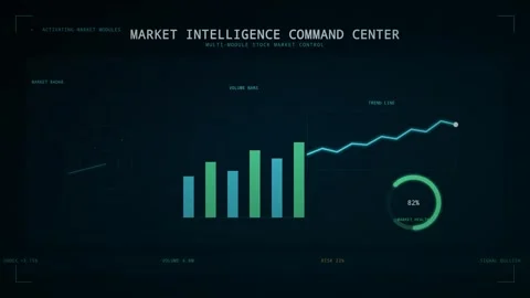 Digital Market Intelligence Command Center Displaying Real time Stock Data .. 動画素材 347362099