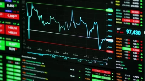 Digital Market Trend Stock Footage 242233338