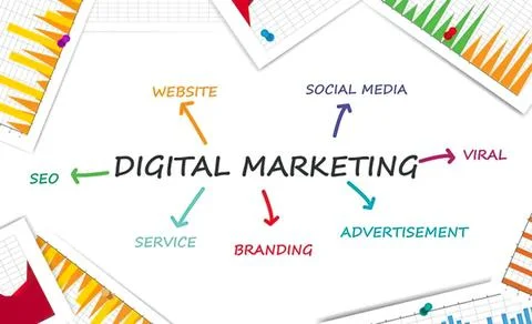 Digital marketing concept with graphs and icons Stock Illustration