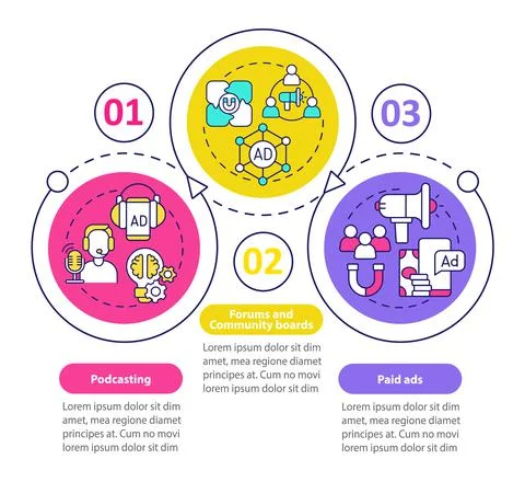Digital marketing examples loop circle infographic template 스톡 일러스트