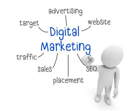 Digital marketing Illustration