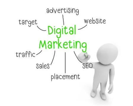 Digital marketing Illustration