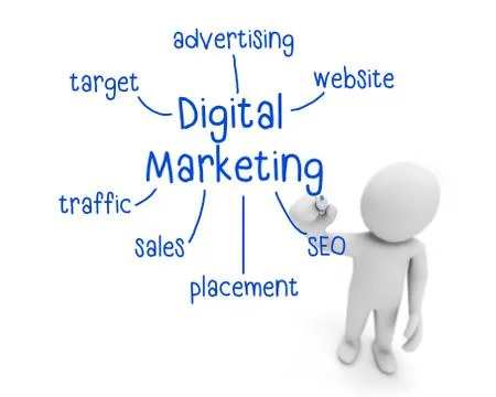 Digital marketing Stockillustratie