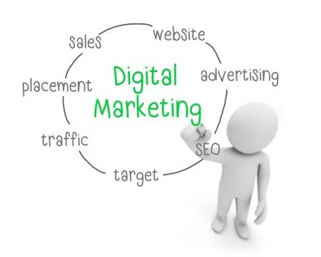 Digital marketing 库存插图