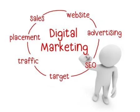 Digital marketing Stock Illustration