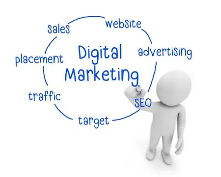 Digital marketing Stock Illustration