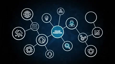 Digital Marketing Technology Solution for Online Business Concept. Business,  Stock Footage 162484512