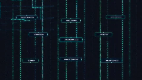 Digital matrix code flow loop with cyber glow, data stream and hud Stock Footage 347052314