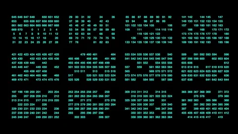 Digital matrix numbers scrolling fast across black screen background Stock Footage 327576947
