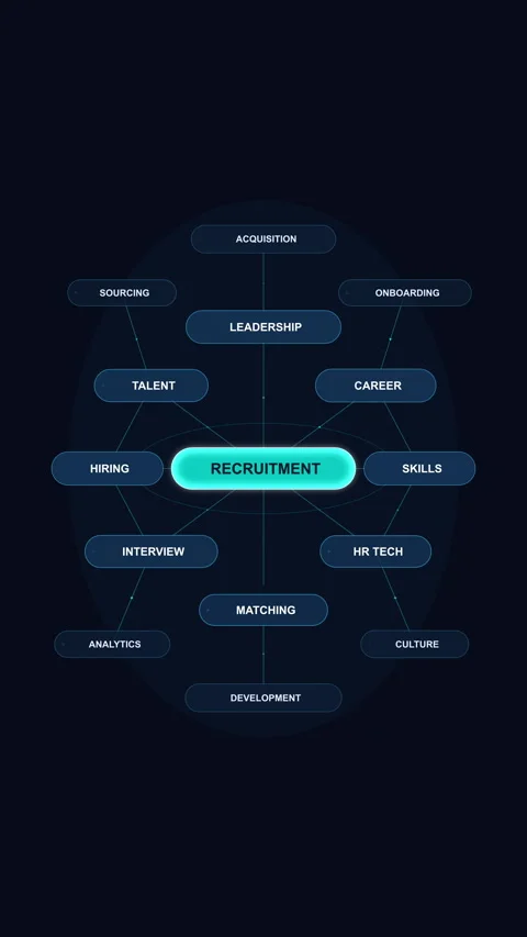 Digital mind map infographic animation loop with dark futuristic design Stock Footage 347052064