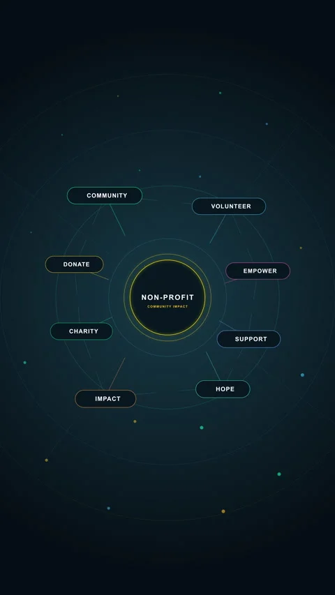 Digital mind map infographic loop motion graphic with connected nodes Video stock 347052114