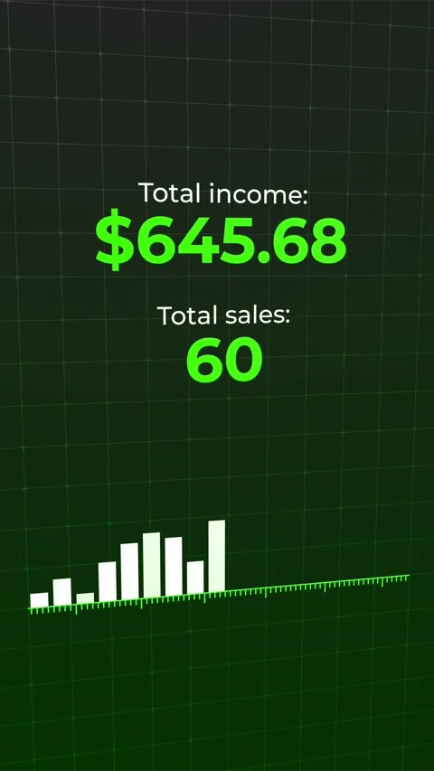 Digital motion chart displaying growth of online shop dashboard Stock Footage 293782509