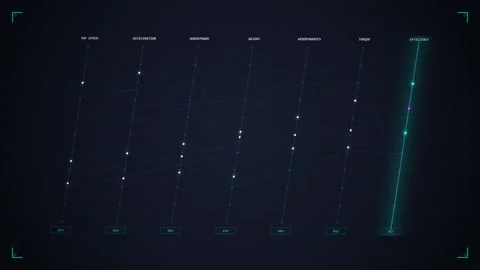 Digital Network Connection Flow Chart Data Analysis Futuristic UI Stock Footage 348424393