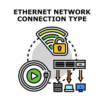 Digital network connection type, wired and wireless internet access Stock Illustration