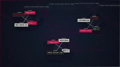 Digital Network Connections Abstract Background, Cyber Security Data Flow V.. Stock Footage 348421027
