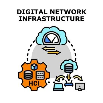 Digital network infrastructure computing solution concept Stock Illustration