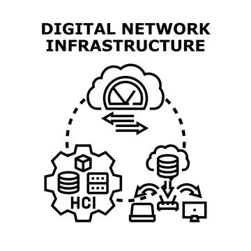 Digital network infrastructure computing solution concept Stock Illustration
