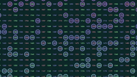 Digital network interface with numbered nodes and connections, abstract data Stock Footage 333149786