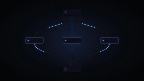 Digital network node connection flowchart animation with glowing data trans.. Stock Footage 337552580
