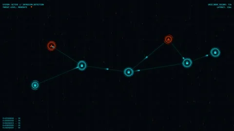 Digital network nodes connection interface featuring data security system a.. Stock Footage 341824532