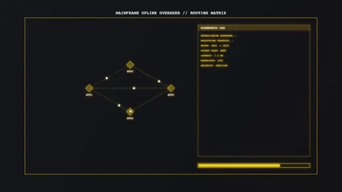 Digital Network Nodes Mainframe, Connected Data Technology Motion Video stock 347163316