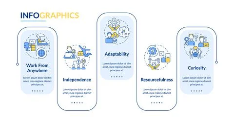 Digital nomad characteristics rectangle infographic template 스톡 일러스트