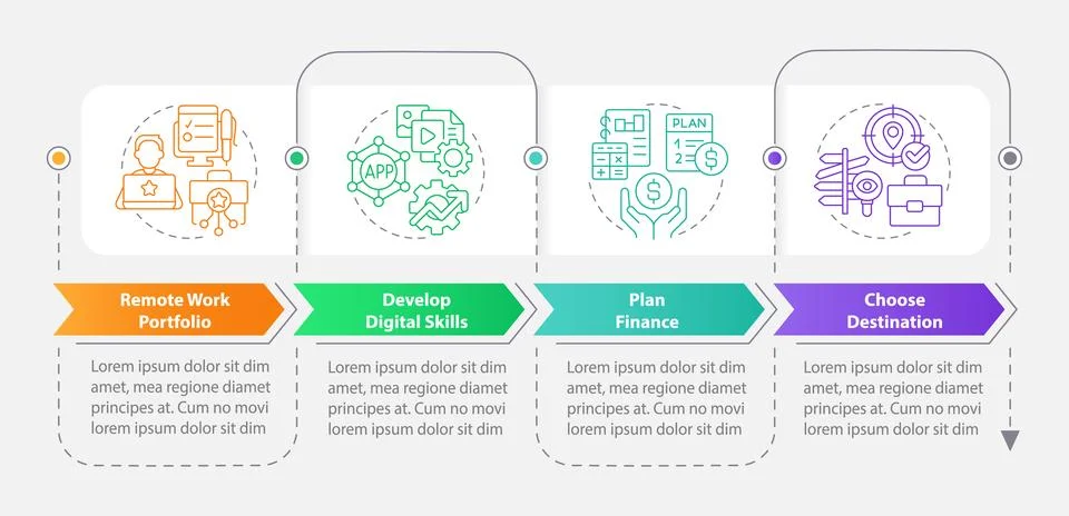 Digital nomad guide rectangle infographic template Illustrazione stock