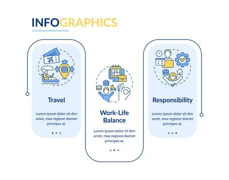 Digital nomad lifestyle rectangle infographic template イラスト素材