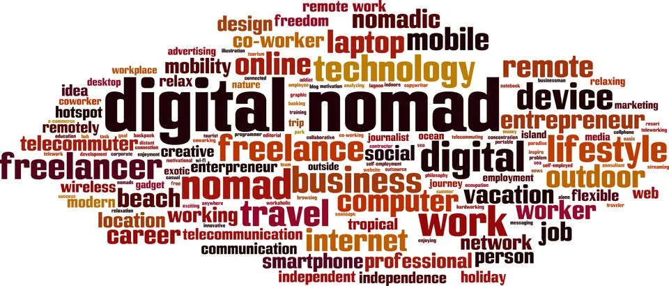 Digital nomad word cloud Stock Illustration