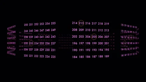 Digital number grid rotates showing highlighted sequential data points Stock Footage 327577090