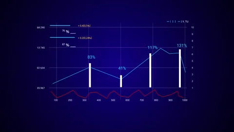 Digital Operations Control Interface Futuristic HUD Data graph. Blue background Stock Footage 337557985