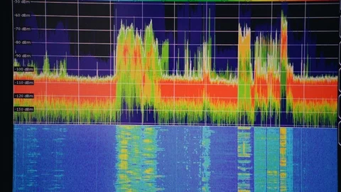 Digital oscilloscope, wave oscillations on the screen. Stock Footage 99225211