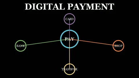 Digital Payment Network Graphic Representing Fintech and E-Commerce Transfer Vídeo Stock 335120324