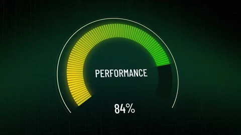 Digital performance meter increasing progress, growth chart level display Stock Footage 308649687